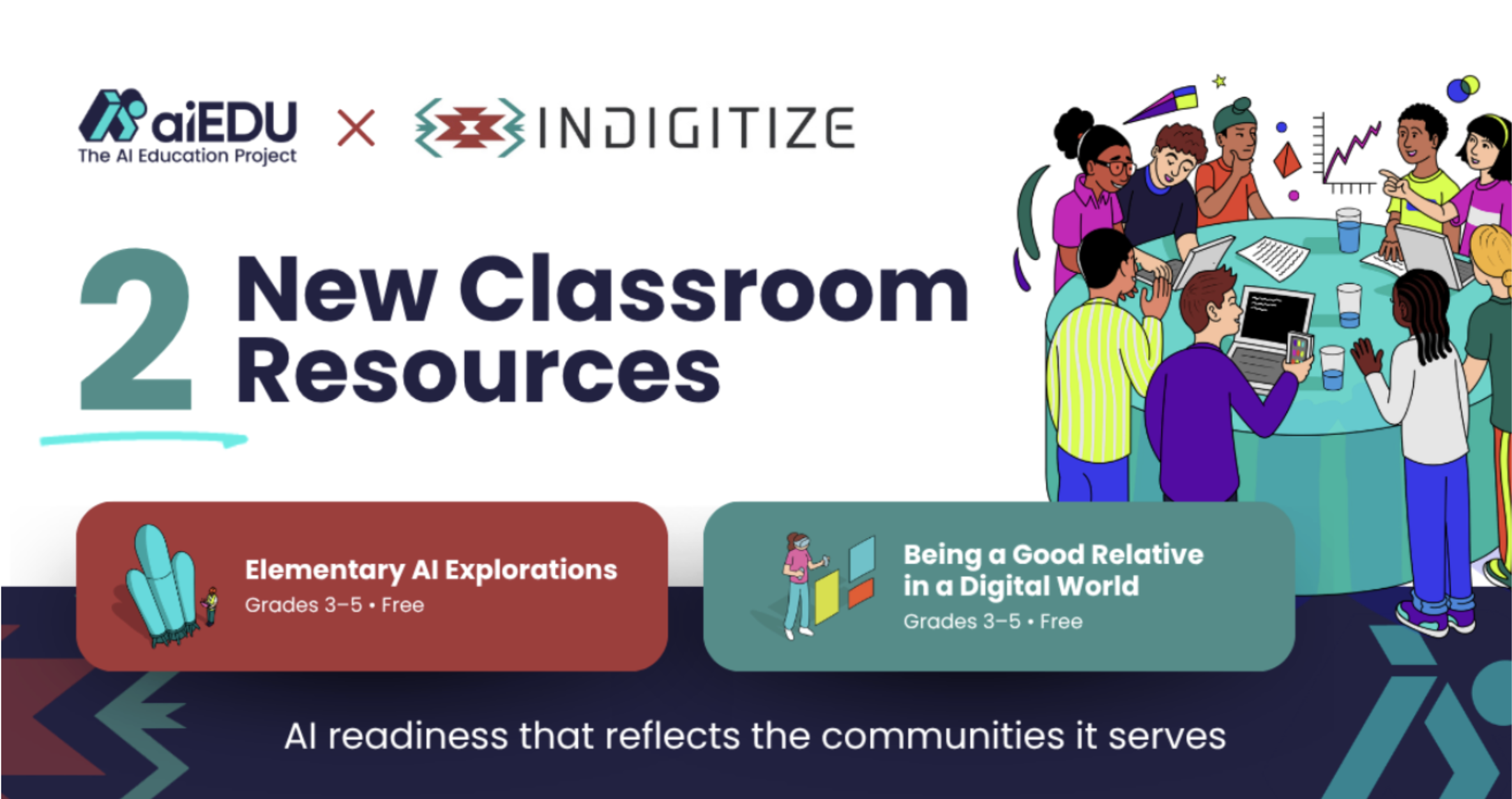 aiEDU and Indigitize release two new classroom resources